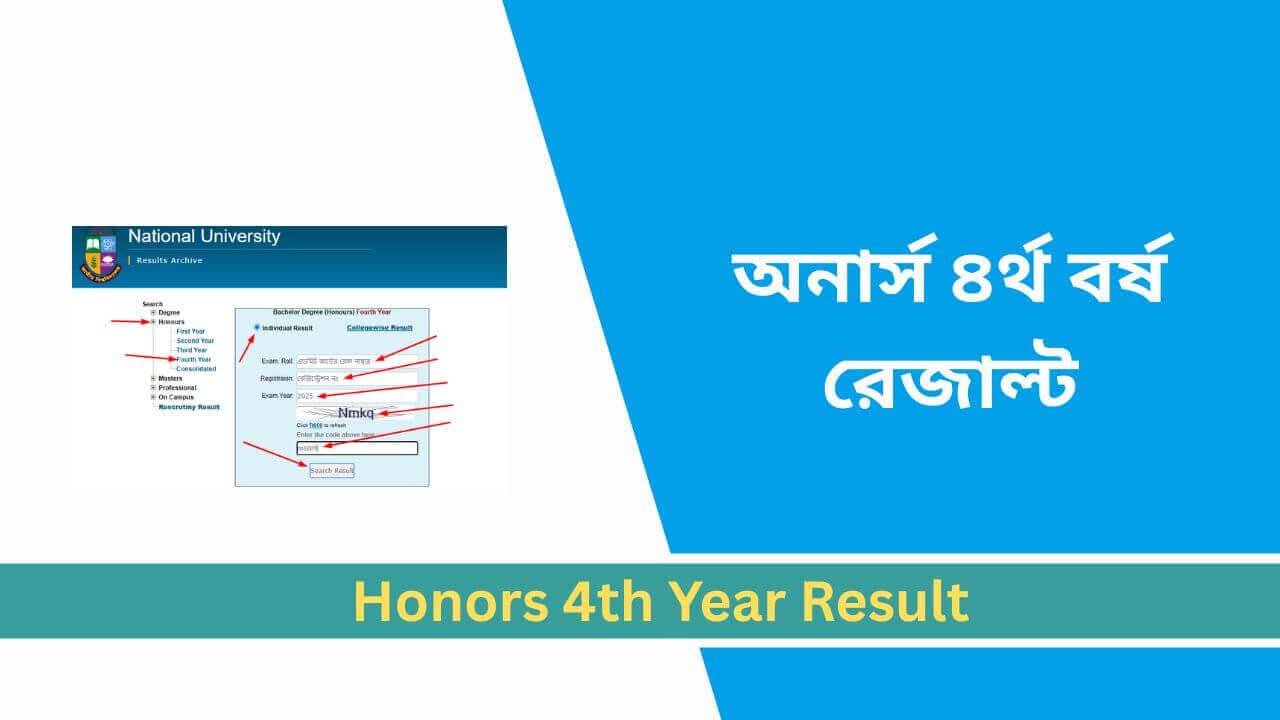 honors-4th-year-result