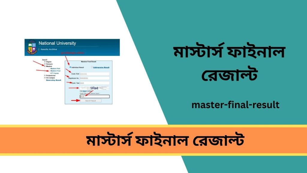 master-final-result